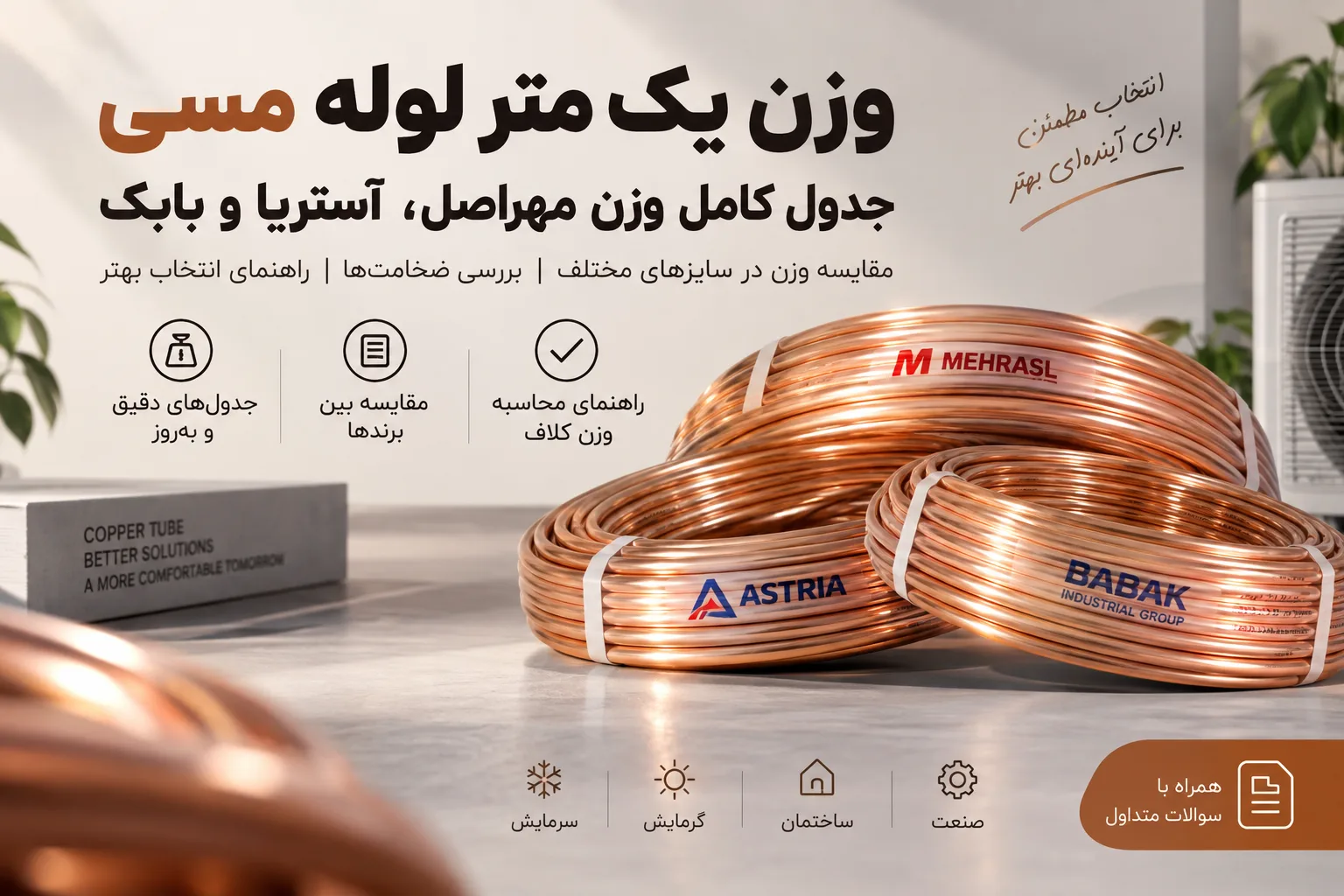 جدول فنی محاسبه وزن هر متر لوله مسی بر اساس ضخامت گوشت و اینچ