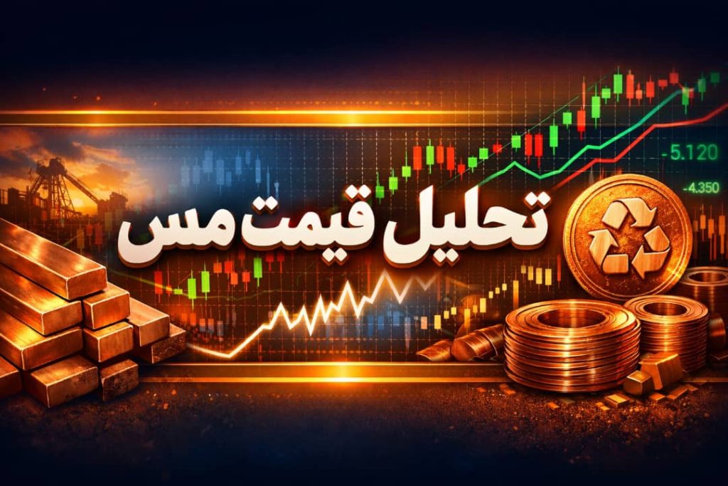 تحلیل قیمت مس