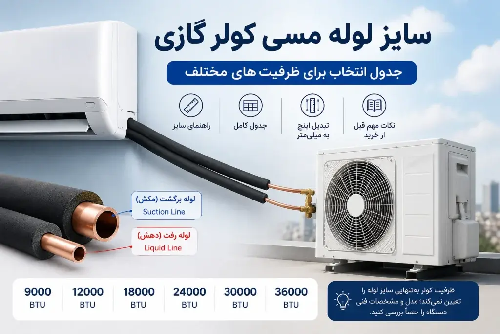 سایز لوله مسی کولر گازی و لوله رفت و برگشت اسپلیت